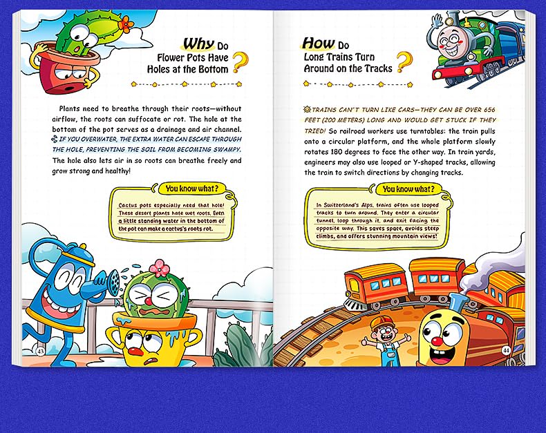 "100,000 WHYS" Kid's Encyclopedia